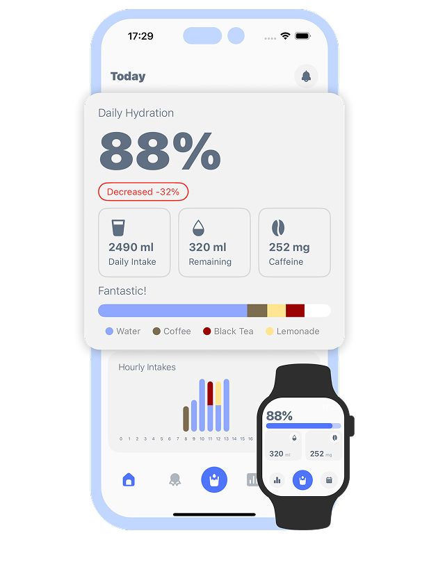 WaterBit water tracker app dashboard on a smartphone